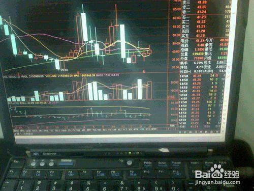 怎樣根據股票交易市場執行指標買小盤鋰電股