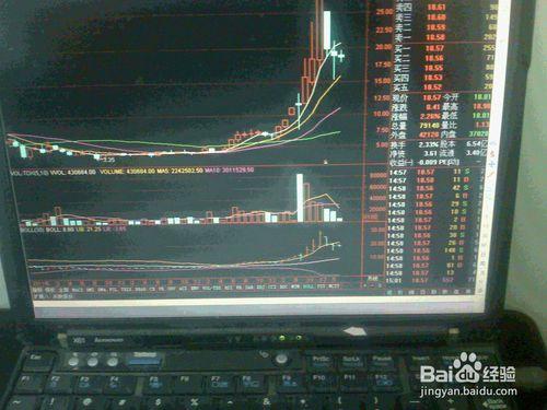 怎樣以股票交易市場執行指標買小盤連綜合通訊股