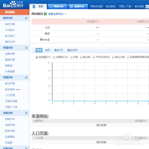 簡單幾步學會給新增瀏覽量統計程式碼到自己的網站