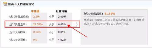 3分鐘簡單識別高階跑鞋售假店鋪