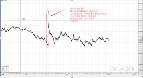 英國退歐之危機？商機？