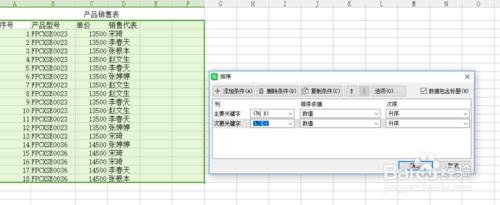 EXCEL如何運用排序功能處理資料