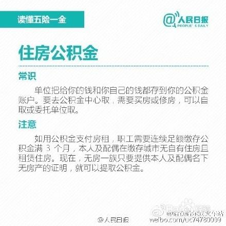 讀懂五險一金+企業年金+職業年金 不會用=白交錢