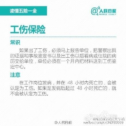 讀懂五險一金+企業年金+職業年金 不會用=白交錢