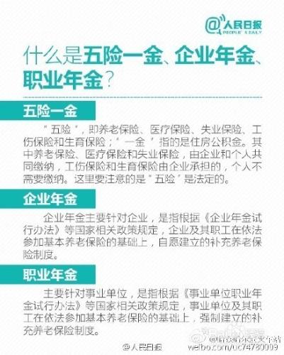 讀懂五險一金+企業年金+職業年金 不會用=白交錢