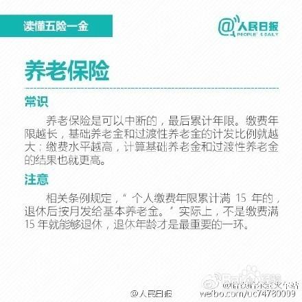 讀懂五險一金+企業年金+職業年金 不會用=白交錢