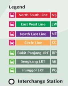 在新加坡如何坐公交和地鐵