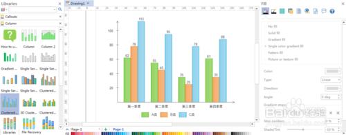 如何利用Edraw Max製作多系列柱狀圖