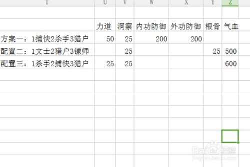 天涯名月刀攻略神刀副職業選擇技巧