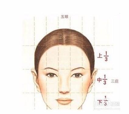 不同臉型不同畫眉方法，各種臉型、眉形分析