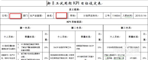 新員工如何快速適應崗位