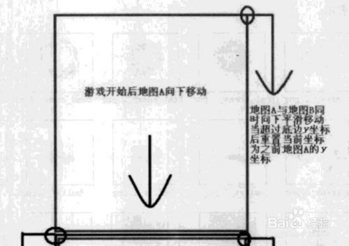 如何利用Java編寫雷電射擊類遊戲