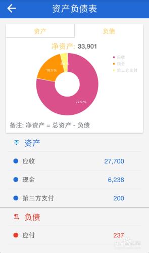 簡賬記賬軟體如何作為個人記賬工具