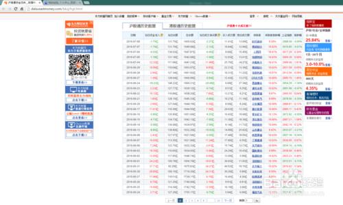 怎麼將網頁中的表格資料匯入Excel？