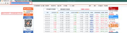 怎麼將網頁中的表格資料匯入Excel？