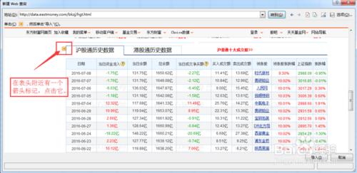 怎麼將網頁中的表格資料匯入Excel？