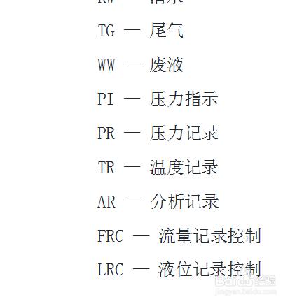 如何把AutoCAD中的圖形清晰地複製貼上到文字中