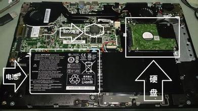 如何清除電腦密碼