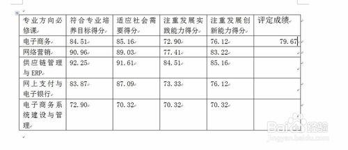 word表格除法怎麼算？