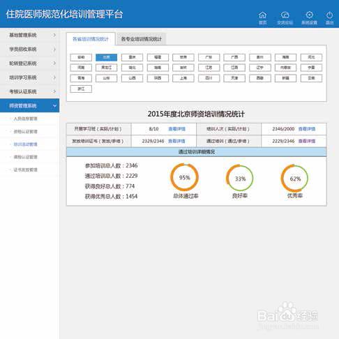 中國醫師協會住培管理平臺有幾大系統？