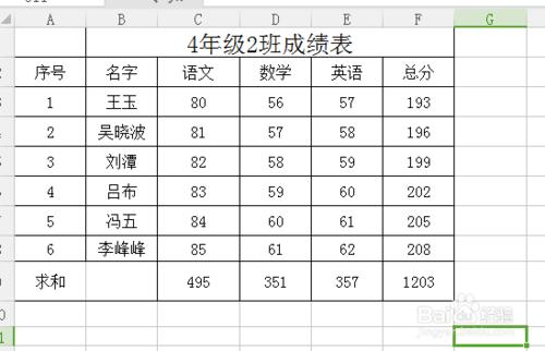 如何在excel中拆分單元格？合併單元格？