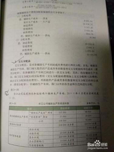 大學成本會計學重點難點歸納