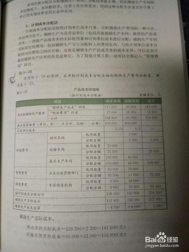 大學成本會計學重點難點歸納