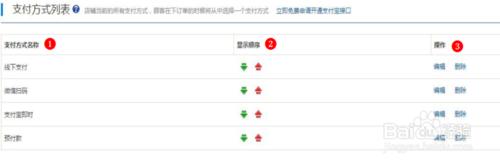 分銷系統的支付方式如何在後臺新增？