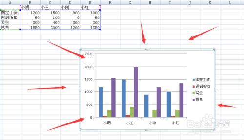 Microsoft Office Excel 工作表用法