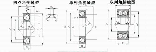 SKF軸承7024C/DB軸承的存放方法