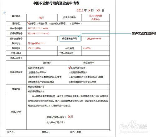 四川川商文化收藏品分中心農業銀行簽約流程