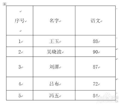 如何為word文件中的表格設定同樣高度的行高？