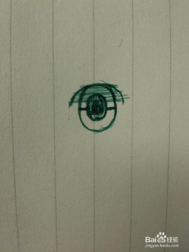 如何畫出動漫人物的眼睛