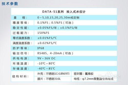 水位感測器（壓力式液位計）有哪些特點