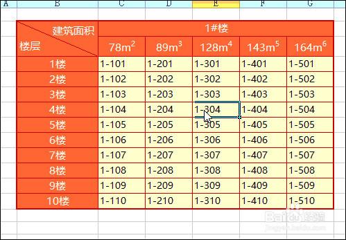 只須5秒鐘，用excel自動生成銷控表