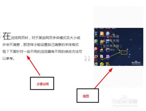 新手怎樣寫好經驗