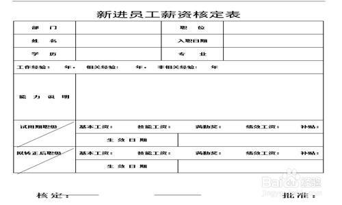 如何做人事資源的各種表格呢