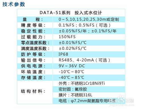 壓力式水位計(4~20mARS485輸出)影響準確性因素