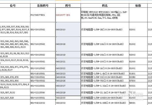 excel比較兩個工作表中的列資料