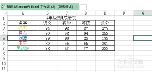 excel取最大值？excel查詢最大值？