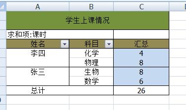 在excel中怎樣合併同類記錄並計算出總和