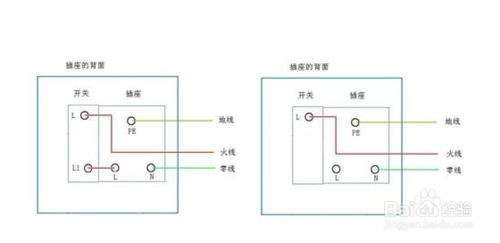 常見的家庭電路維修方法介紹