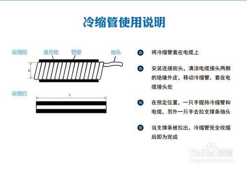 EPDM冷縮管生產應用介紹