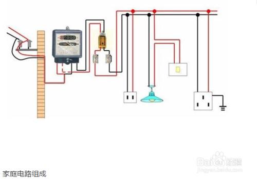 常見的家庭電路維修方法介紹