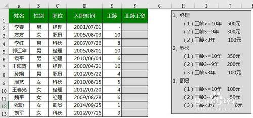 IF函式企業應用解析