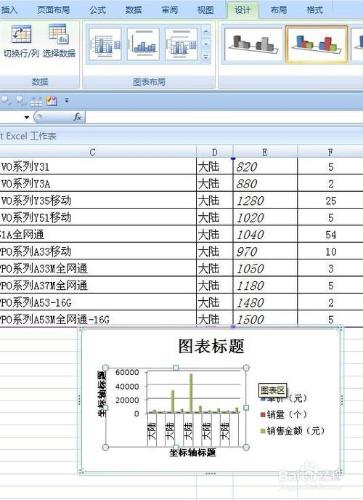 EXCEL如何插入動態圖表，使資料動起來