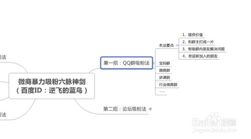 實戰分享：微商高質量暴力吸粉的六脈神劍