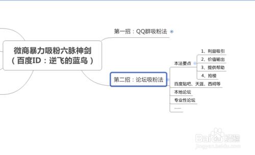 實戰分享：微商高質量暴力吸粉的六脈神劍