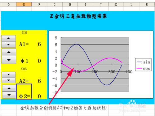 如何利用excel製作動態正餘弦函式影象