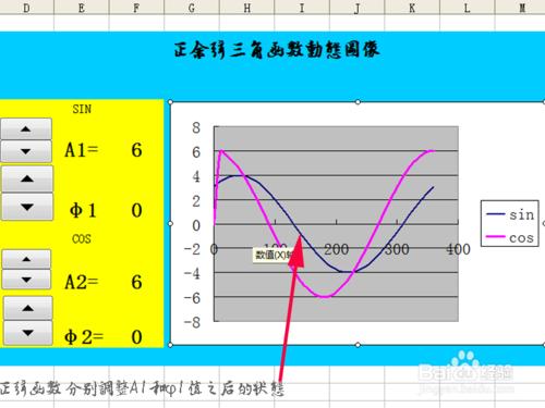 如何利用excel製作動態正餘弦函式影象